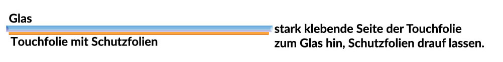 Touchfolie Test vor dem aufkleben 1