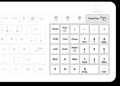 Glastastatur: Wie funktioniert das Multifunktions-Touchpad?